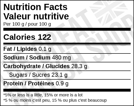 HP Brown Sauce - 285g nutrition facts label / valeur nutritive