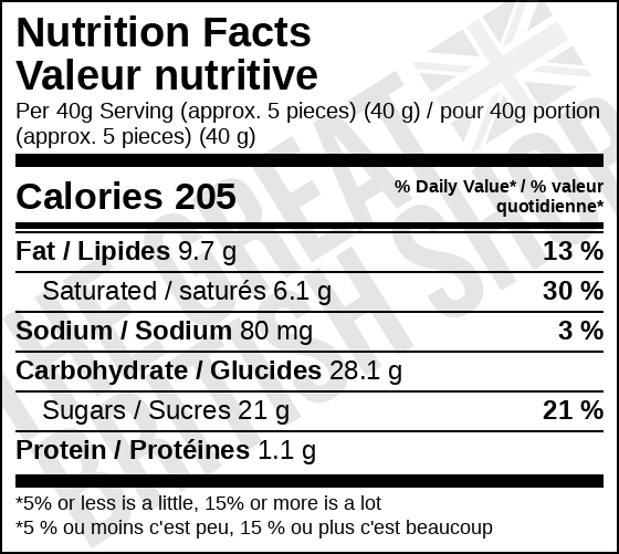 Walker's Nonsuch Milk Chocolate Eclairs - 150g nutrition facts label / valeur nutritive