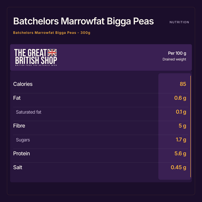 Batchelors Marrowfat Bigga Peas - 300g nutrition summary: Per 100 g Drained weight. The Great British Shop.