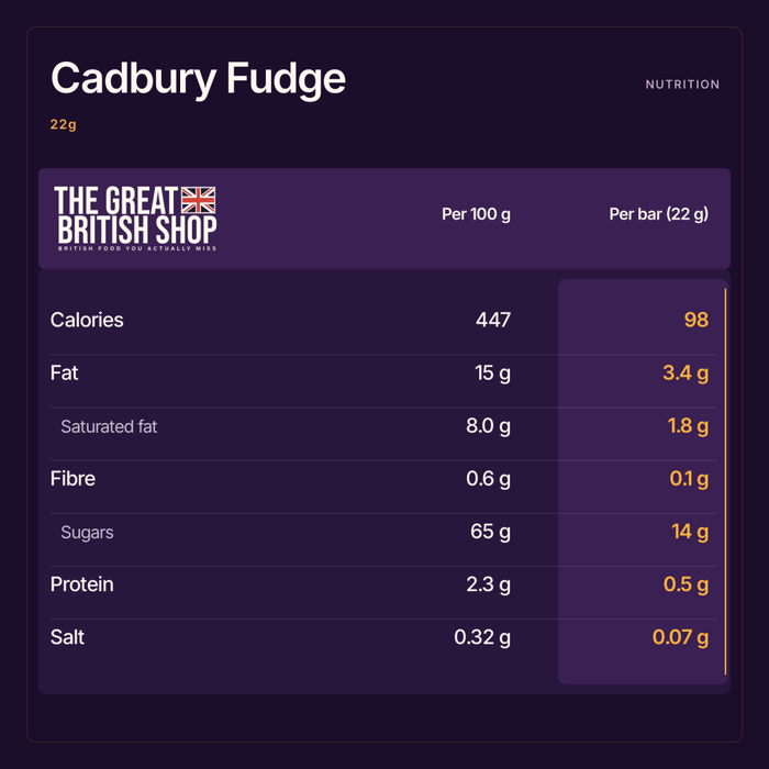Cadbury Fudge - 22g imported British grocery product available in Canada