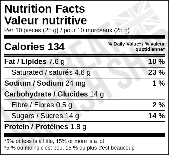 Cadbury Giant Buttons - 100g imported British grocery product available in Canada