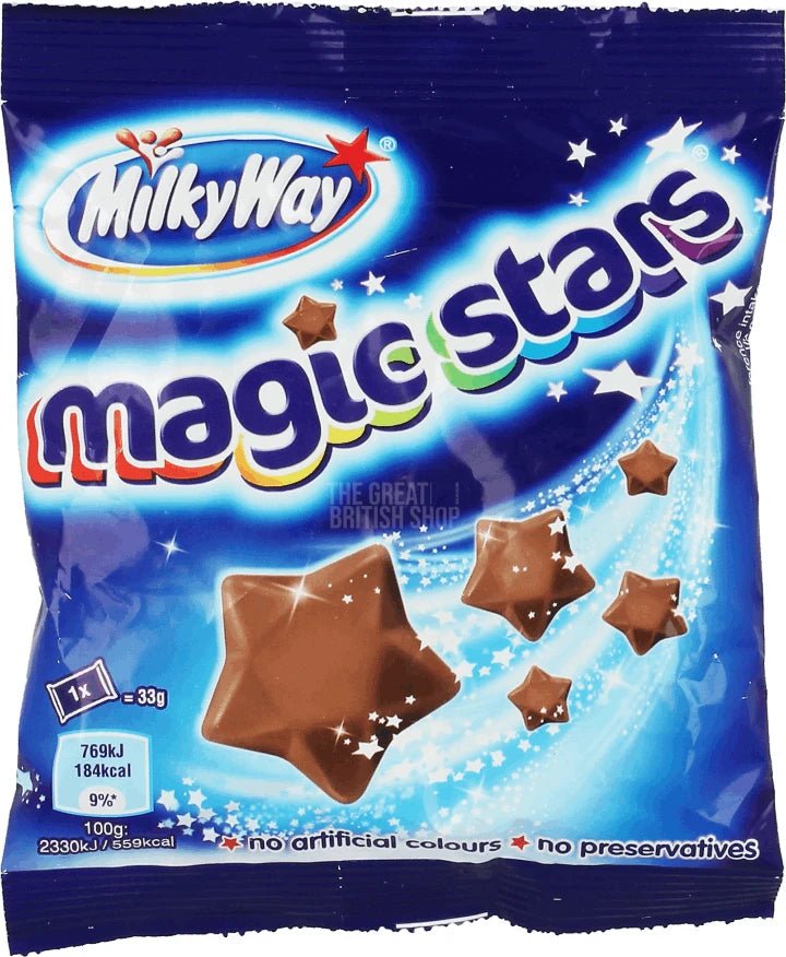 British MilkyWay in Canada