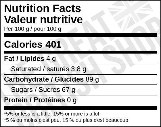 Millions Watermelon - 55g imported British grocery product available in Canada