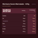Morrisons Savers Marmalade - 420g selected nutrition summary. Per 100 g, Per tablespoon (15 g). Values from this product’s website nutrition information.