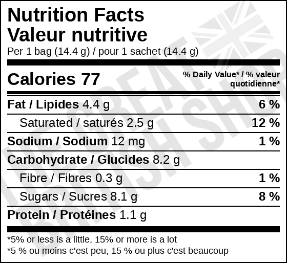 Nutrition facts label