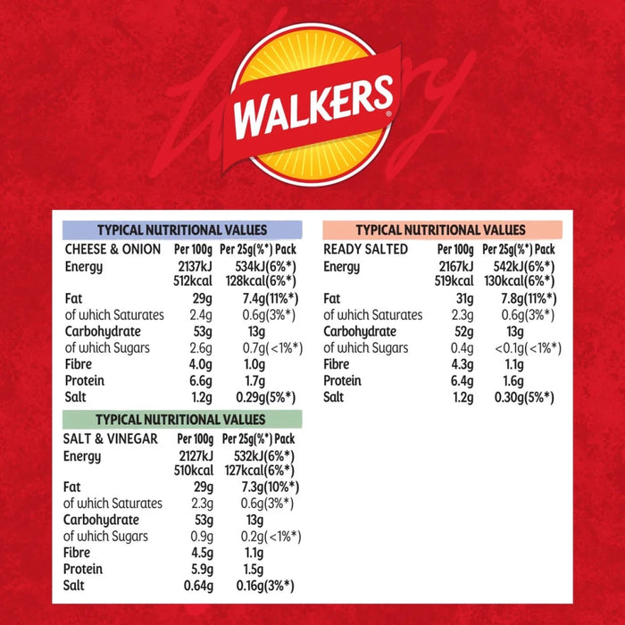Walkers Crisps Variety Bag - 6 Pack imported British grocery product available in Canada